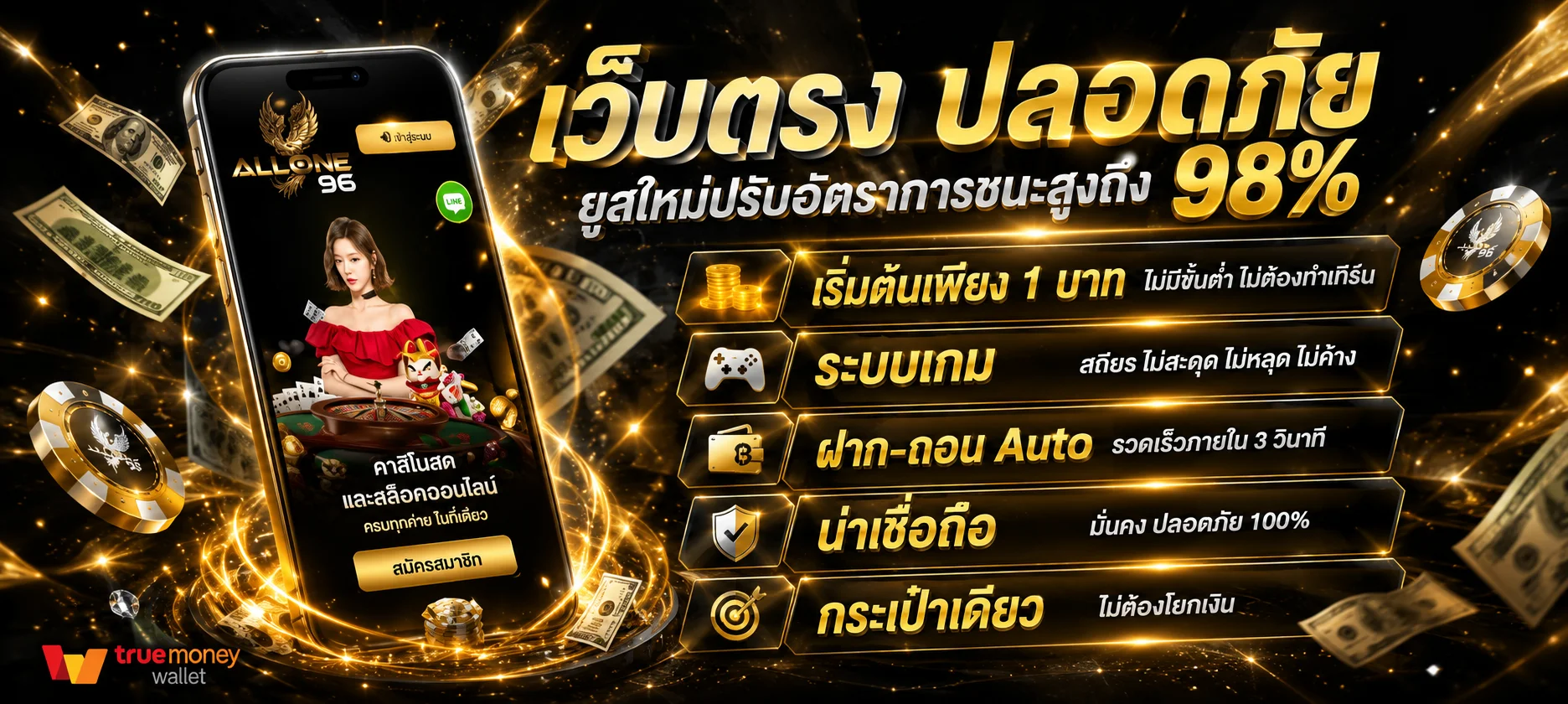แบนเนอร์โปรโมชั่น UWIN88 รับเครดิตฟรีสำหรับสมาชิกใหม่
